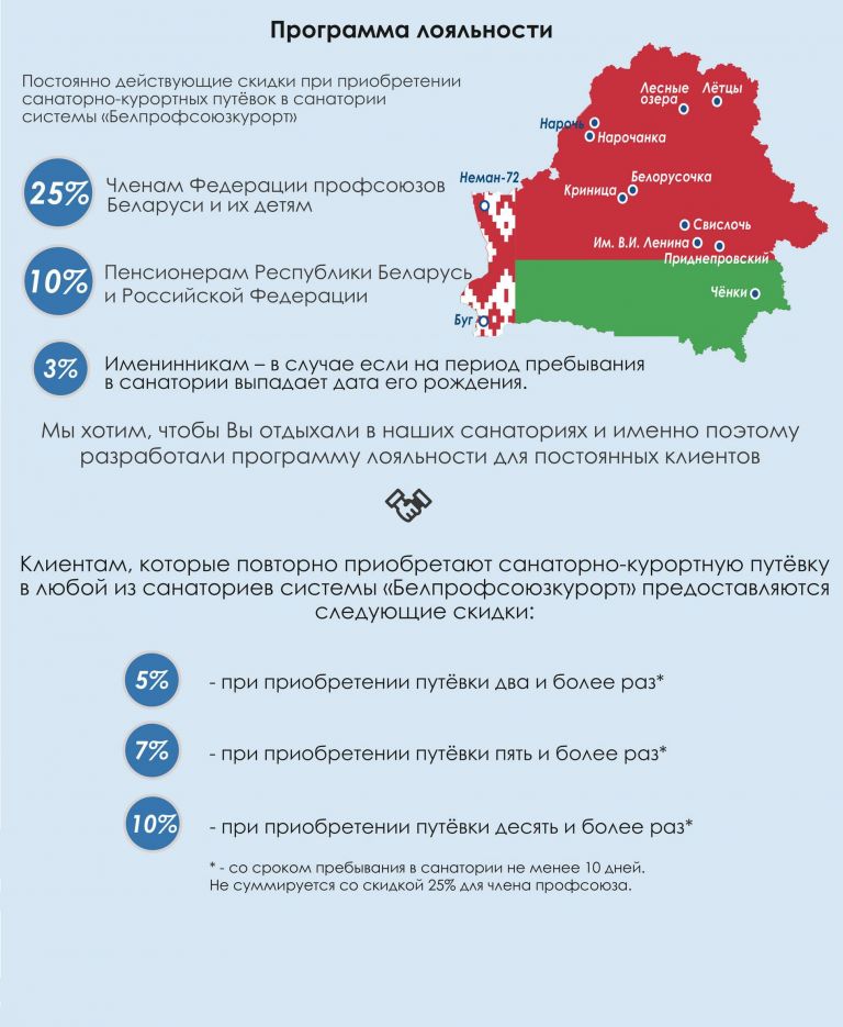 Программа лояльности в гостинице презентация