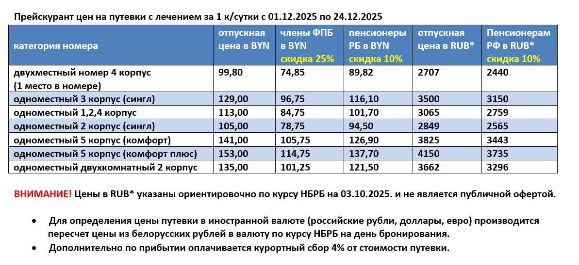 Лечение и отдых в декабре 2025г.